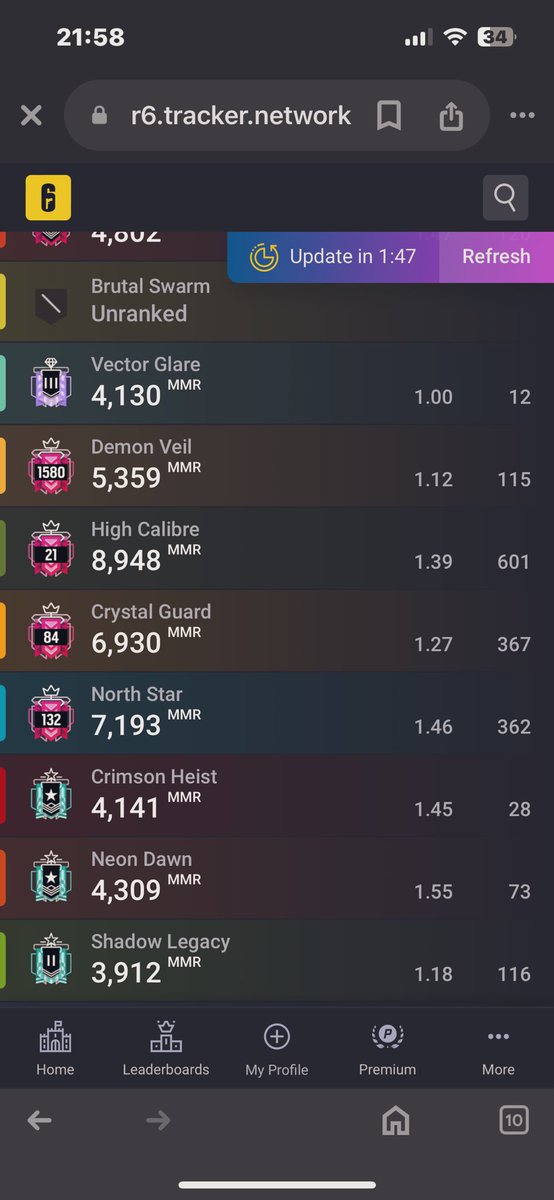 soyDingle tweet media