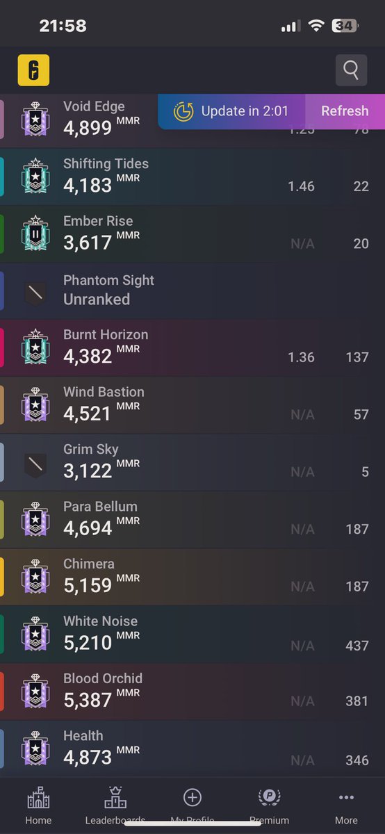 soyDingle tweet media