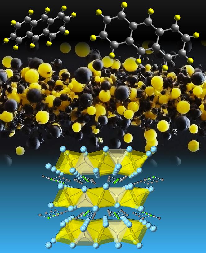 Happy Friday, new paper! Ripping up anthracene to create interstitials. Lanthanide Borocarbides Ln3BC2Xn (Ln = La–Pr; X = H, F, Cl) Grown from Metal Flux: From Magnetic Ordering to Superconductivity | Chemistry of Materials pubs.acs.org/doi/10.1021/ac…
