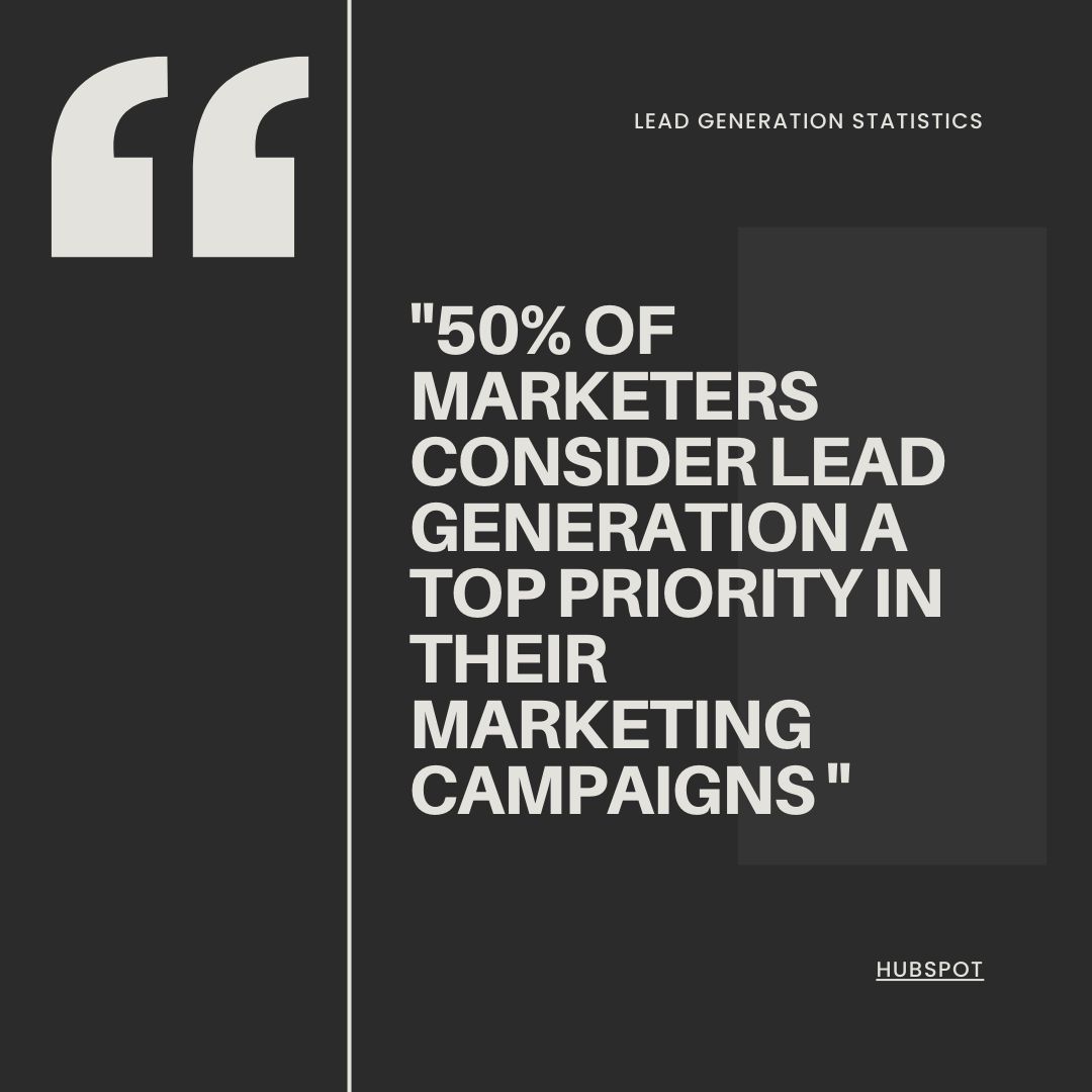50% of marketers consider lead generation a top priority in their marketing campaigns (HubSpot)