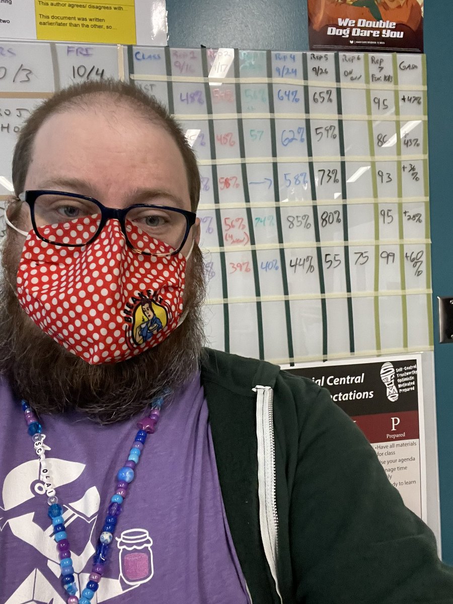 JustRimmey's tweet image. This is me surviving the day, showing off my hawt new @quizizz mastery is my jam shirt with our final averages from our #eduprotocols Fast and Curious mastery!  Look at them gains!!!!!  (I was home sick on tech shirt Tuesday)