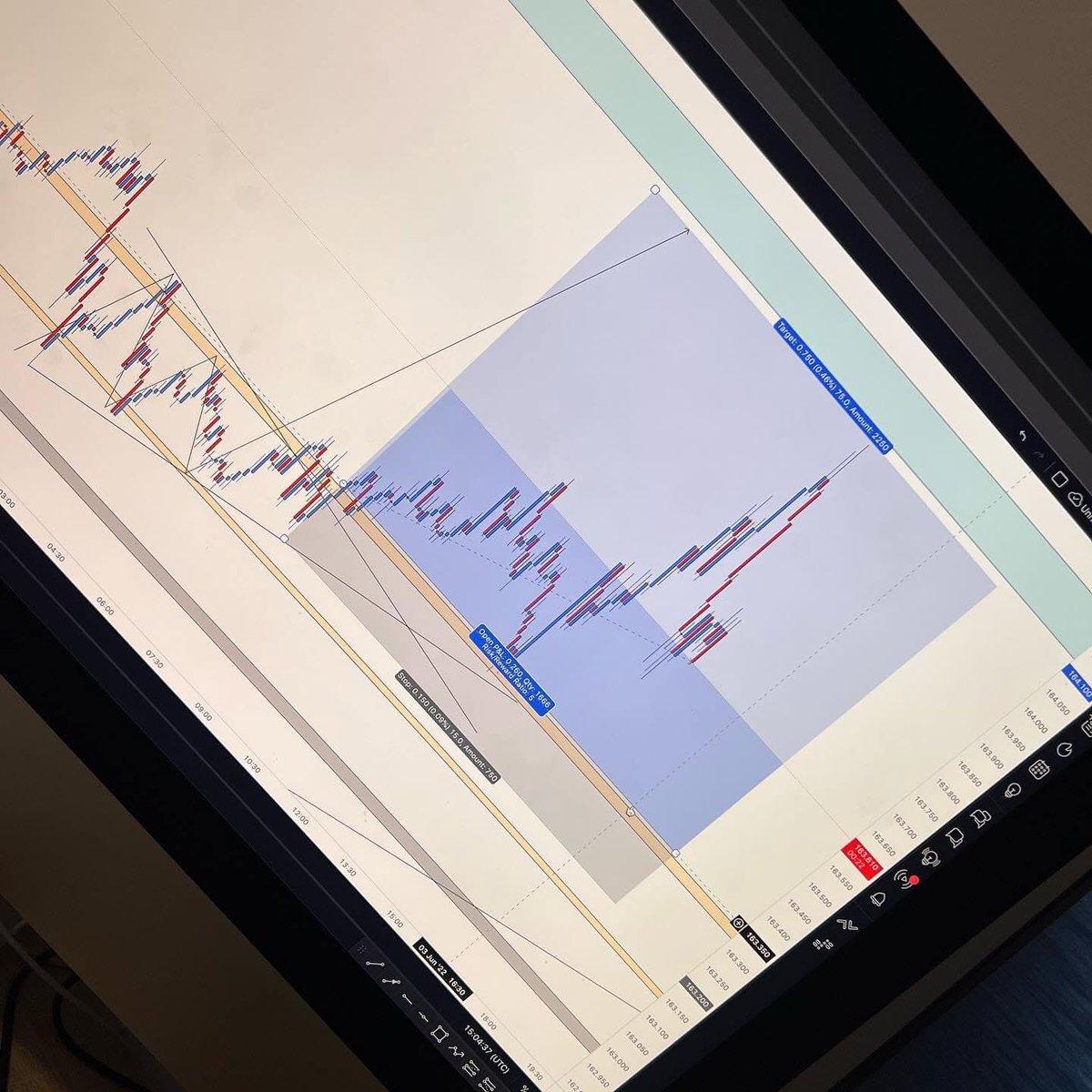 The goal is to get rich not to look like it...