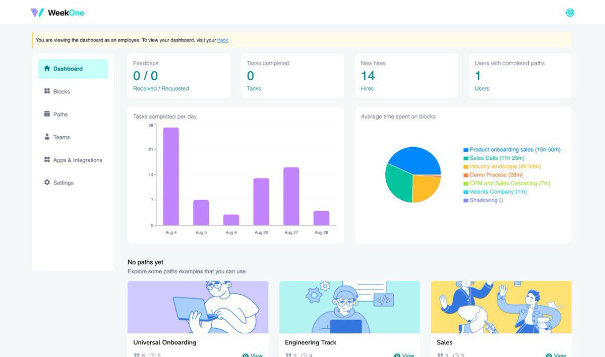 WeekOne tweet media