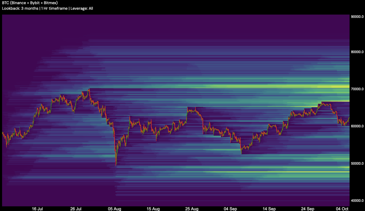 RealCryptoFour tweet picture