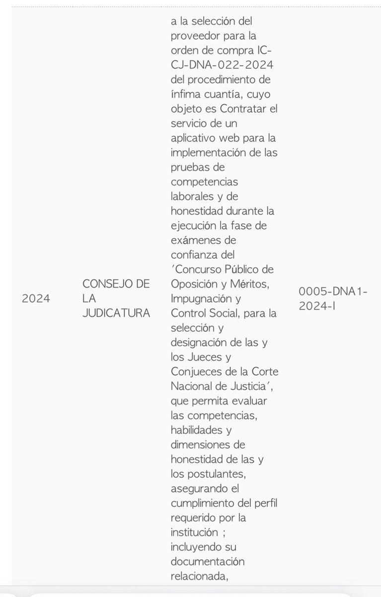 Respecto del contratos; a pedido del <a href="/CJudicaturaEc/">Consejo de la Judicatura</a>; la Contraloría General del Estado emitió la orden de trabajo 👇

Los resultados se esperaban hasta un mes posterior. Pues ya pasaron casi dos meses y no tenemos el informe aprobado. 🤷🏻‍♀️ 

El trabajo de la Contraloría debe ir a