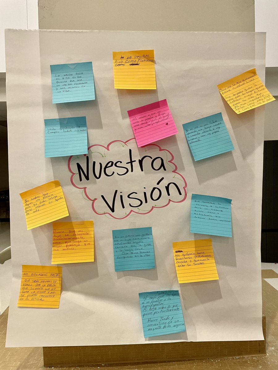 As a little girl, I often wondered what silent battles my mother was fighting while providing for me and my siblings.
I knew there were unspoken dreams and visions she had for us which is why she worked so hard.

Yesterday during our ESL family night, i asked our parents to