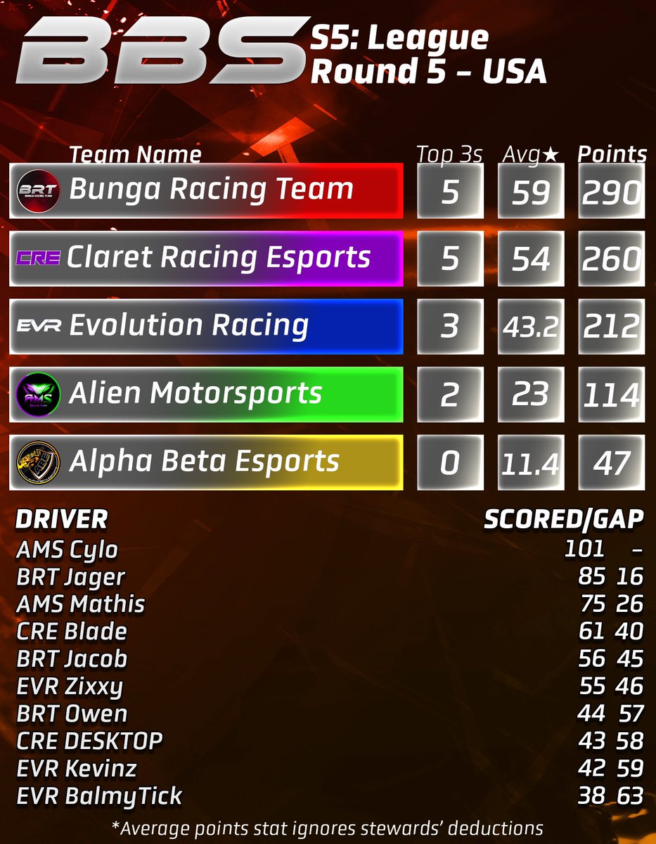 Bunga Bunga Series (@bunga_series) on Twitter photo 