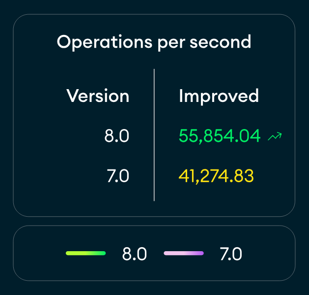 Per Rovegård tweet media