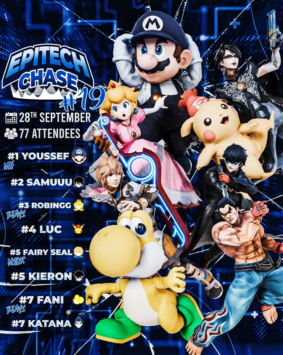 Hier die Top 8 von Epitech Chase #19!
Einen herzlichen Glückwunsch an <a href="/SsbYou/">2F | Youssef</a> und natürlich auch an den Rest der Top 8!

Wir bedanken uns wie immer für eure Teilnahme und bei <a href="/LauchMarfi/">Marfi (ON BREAK)</a> für die Grafik!🔥

Bis zum nächsten Mal!