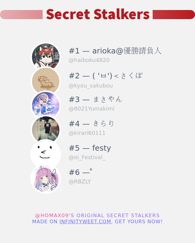 homax09's tweet photo. 私のTwitterプロフィールページに誰がアクセスしたかちょうど今分かりました！

⠀➡️ https://t.co/Mpani52L0N https://t.co/dCQAkWrbKS