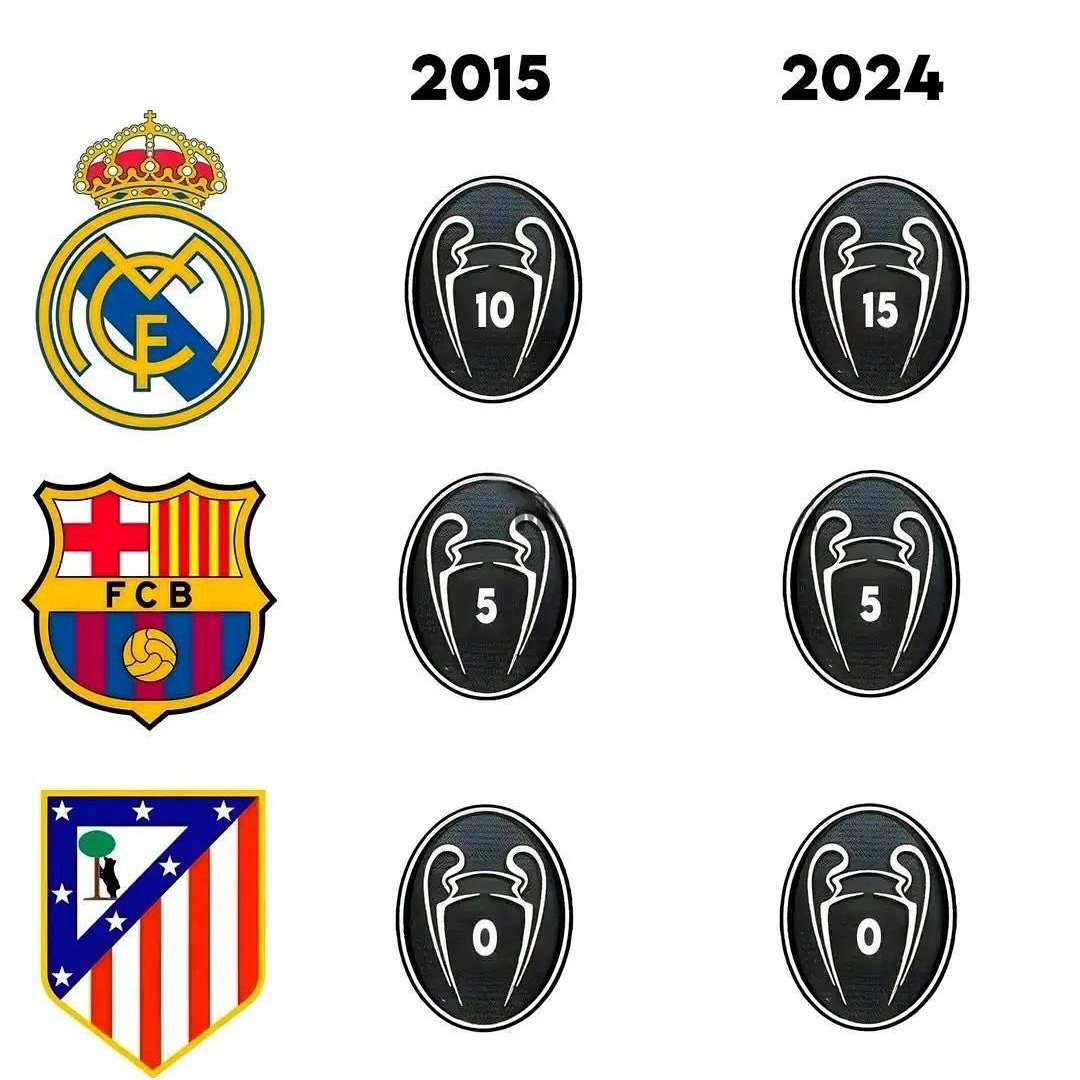 Esto duele y mucho 😎