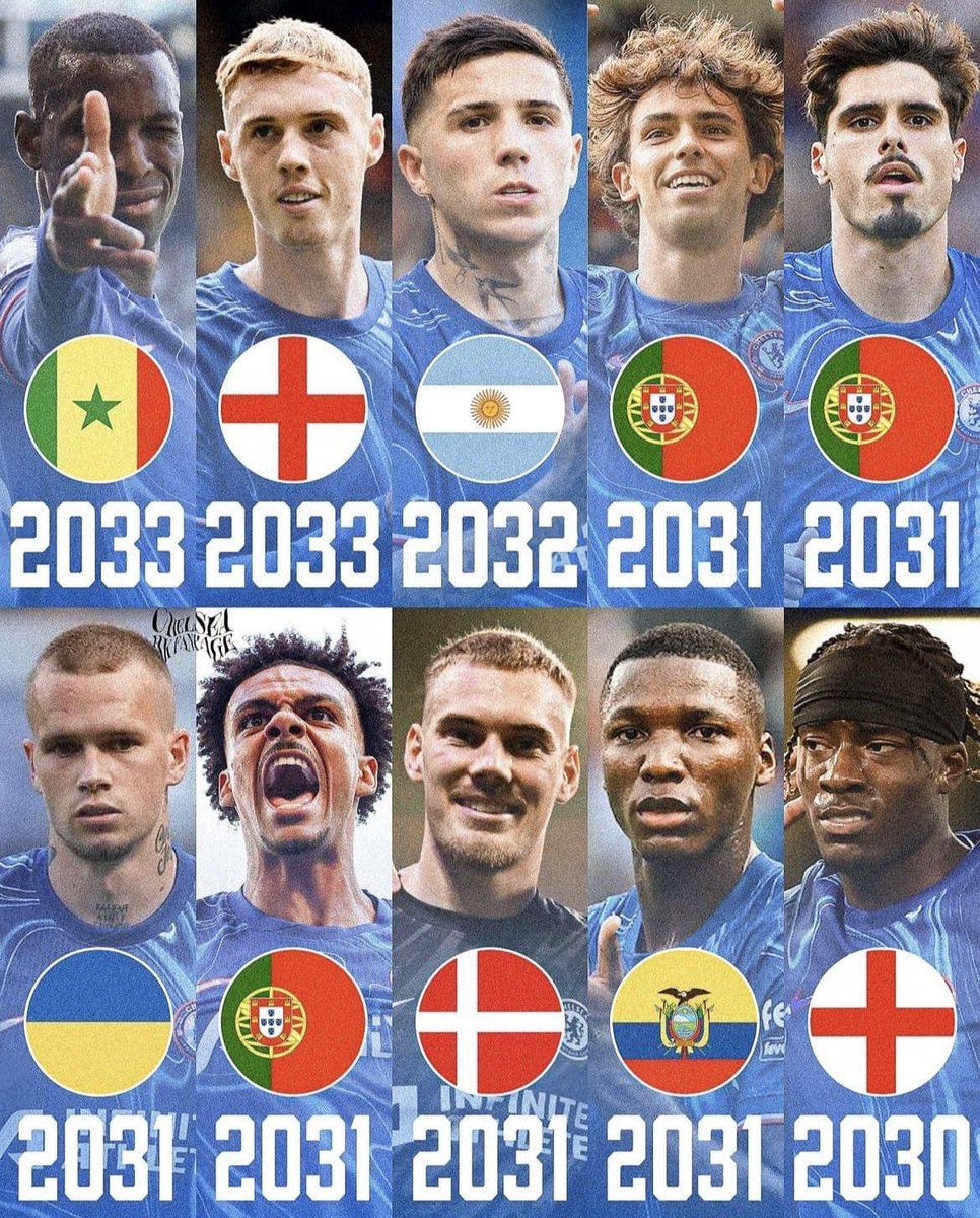 FrankKhalidUK's tweet photo. Chelsea have some very long contracts!!! https://t.co/W6KRhpzmJg