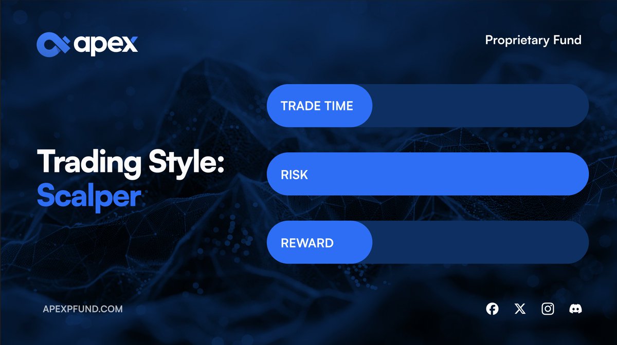 apexpfund's tweet photo. Scalp trading is a fast-paced strategy that can yield quick profits through numerous small trades. While it offers the potential for high returns in a short time frame, it also comes with significant risks and challenges that require discipline and experience. https://t.co/wqexIRPPTB