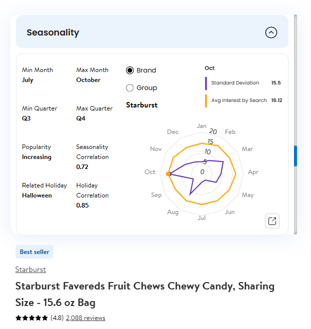 SellifyTeam's tweet photo. Our Seasonality and Search Engine Insights features are now live to all users ๐. Enjoy detailed analytics helping Walmart sellers get a feel for the demand trends and spikes throughout the year.
#Sellify #WalmartSeller #WalmartMarketplace https://t.co/safyzp8qGS