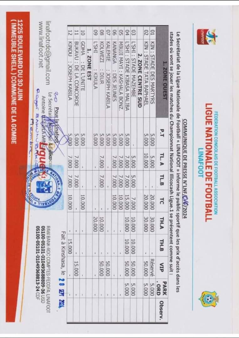 DifferenceOffi3's tweet image. In DRC Ligue one 
All Clubs have Set up a Standard Price for an ordinary ticket , How I wish Some clubs in Upl Could come up with this too
#USFN