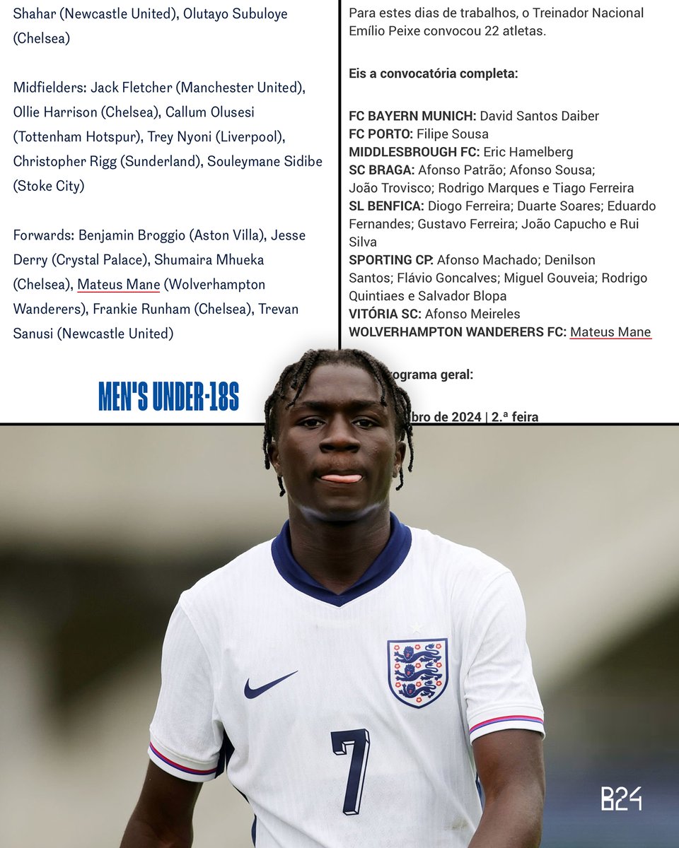 Mateus Mané, avançado do Wolves, foi convocado em simultâneo para os sub-18 de Inglaterra e de Portugal 👀