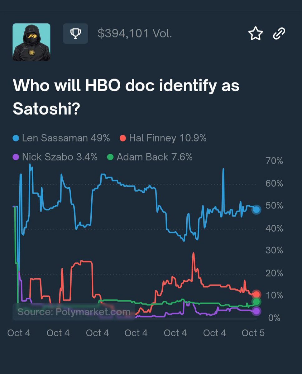 CryptoDuck tweet media