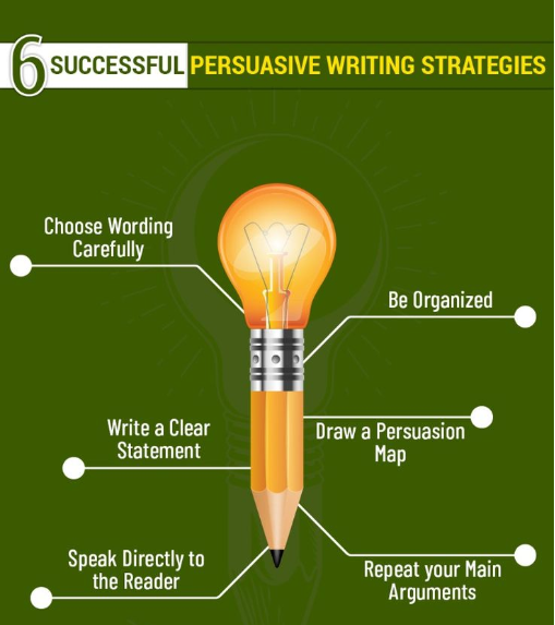 AnjeliProf56538's tweet photo. Struggling to craft compelling arguments? This infographic breaks down 6 persuasive writing strategies to illuminate your path to success!
Reach Out Now for Professional Support!👇}#USA #Ukraine #UK #India #kuwait #AssignmentHelp #assignmentdue #semesterfalls@profanjeli@gmail.com https://t.co/eMSyDPETWM