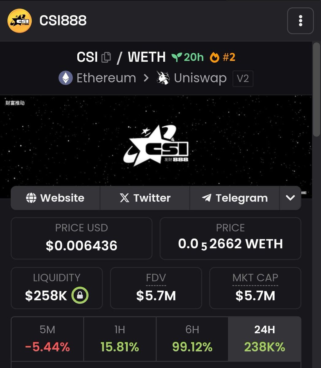 Kenzo Labs tweet media