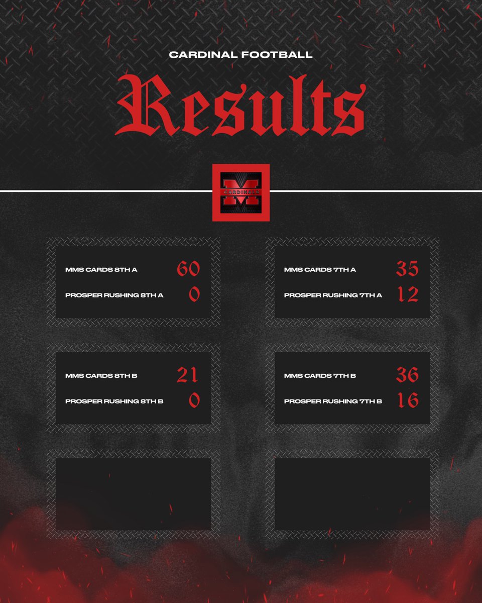 Clean 🧹 over Prosper Rushing Middle School! 

🔴🔴