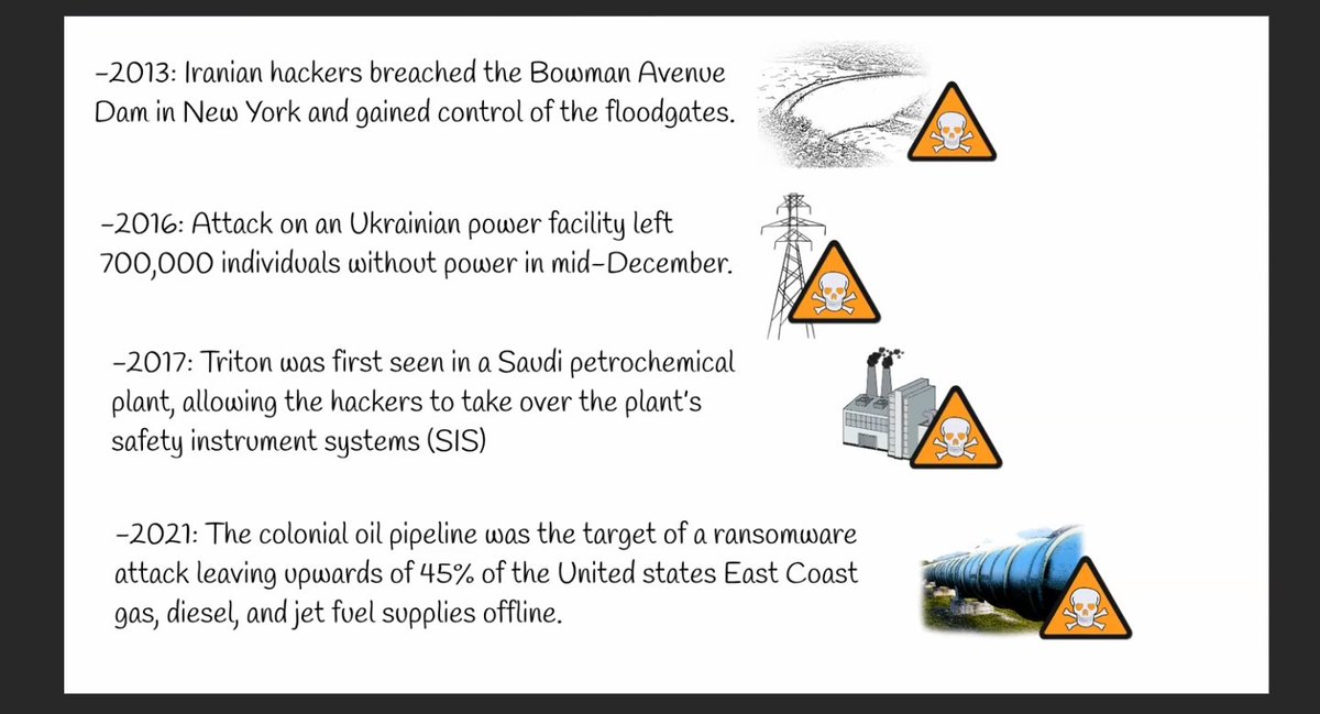 SILAS72711855's tweet photo. Based on #opswatAcademy
On Critical Infrastructure Protection 
#cip https://t.co/hkRjVgmgFx