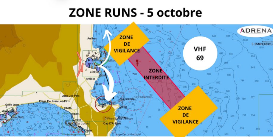 Journée de runs : Avis aux plaisanciers ⚠️

Ce samedi 5 octobre, des runs sont organisés à Antibes pour les ULTIM. Si vous souhaitez venir les voir en mer, quelques règles de sécurité doivent être respectées 📲 bit.ly/3BvvIRn

#FinistereAtlantique