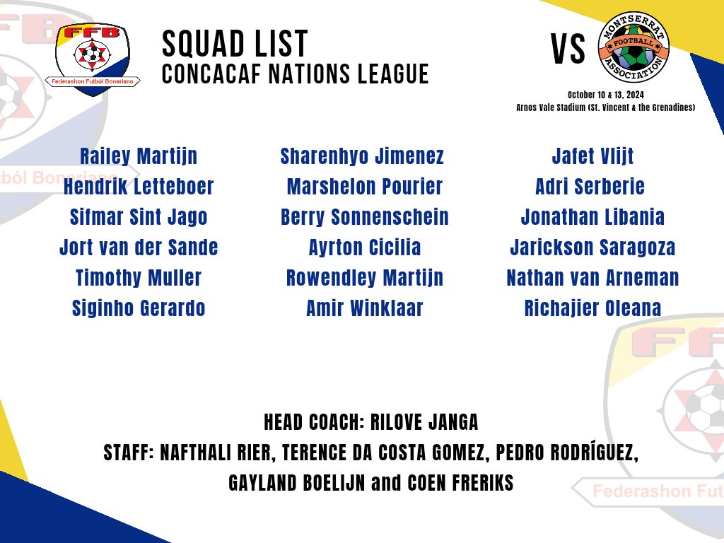 ✅🗒️🇧🇶 SQUAD LIST <a href="/CNationsLeague/">Concacaf Nations League</a>