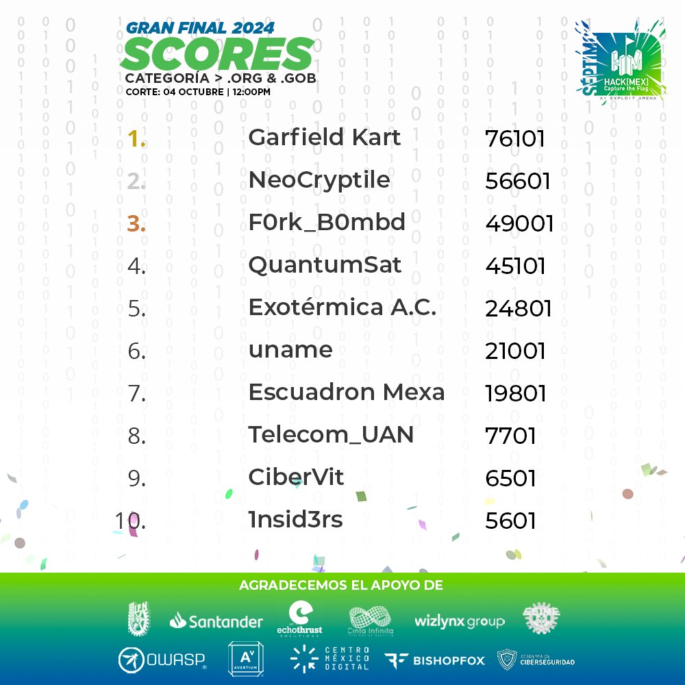 hackmexIPN tweet media