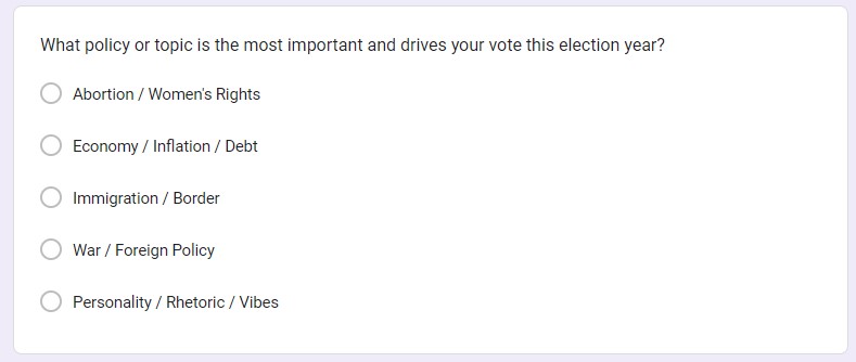 VeriPoll's tweet photo. Thank you for your patience, VeriPoll has been updated and the October Monthly Poll is LIVE. 

Please submit your vote at https://t.co/GcloTst1wu (or https://t.co/9fK8pSPRZq if you want to vote for Topic ONLY and not affect your original vote)

Please continue to vote and share to allow us to more accurately simulate the election

The presidential results have been updated as seen below, and the results and demographics for the previous August poll can be found at https://t.co/Xhzjxwt5SF