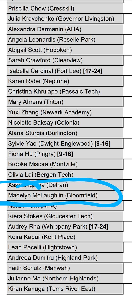 MichaelDimasi's tweet photo. A massive congratulations to BHS Girls Tennis' first singles player Madelyn McLaughlin who qualified and was invited into the prestigious NJSIAA girls' singles state tournament. An absolutely well deserved and earned honor. BHS Girls' Tennis Program is extremely proud of Madelyn! https://t.co/9rwSNPedyo