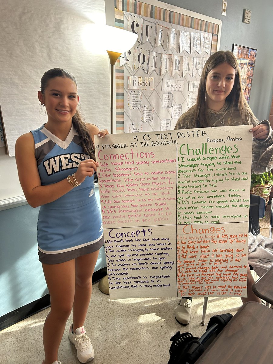 4 C’s Text Posters in Honors English 1! <a href="/WRFalcon/">West Rowan High</a> 
📕 A Boy’s Duty by Sharon Flake
📗 One Voice by Melissa de la Cruz
📘 A Stranger At The Bochinche by Daniel Jose Older