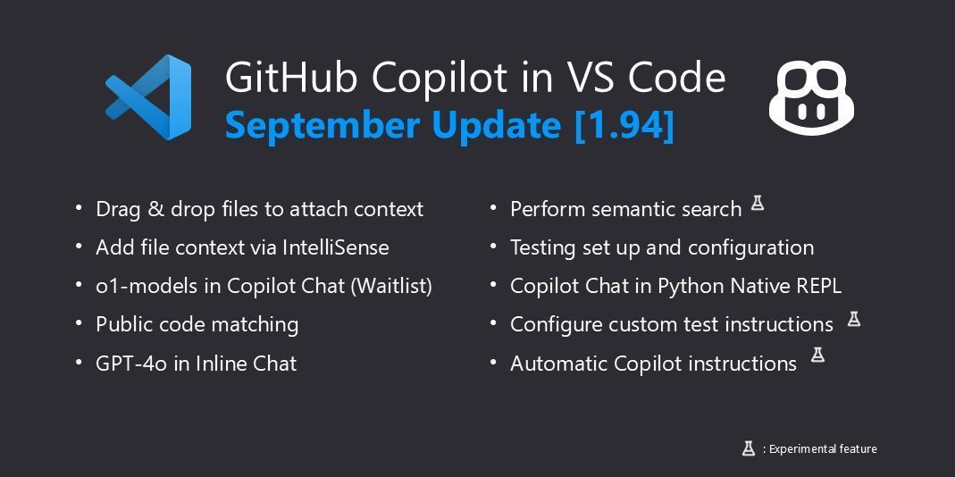 Visual Studio Code (@code) on Twitter photo The latest <a href="/code/">Visual Studio Code</a> release has a lot of GitHub Copilot updates. Here’s your feature roundup... 🧵 The latest <a href="/code/">Visual Studio Code</a> release has a lot of GitHub Copilot updates. Here’s your feature roundup... 🧵