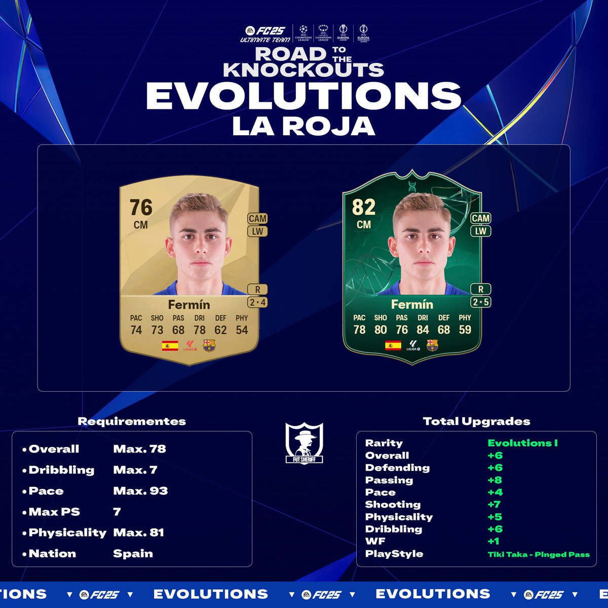 Fut Sheriff tweet media