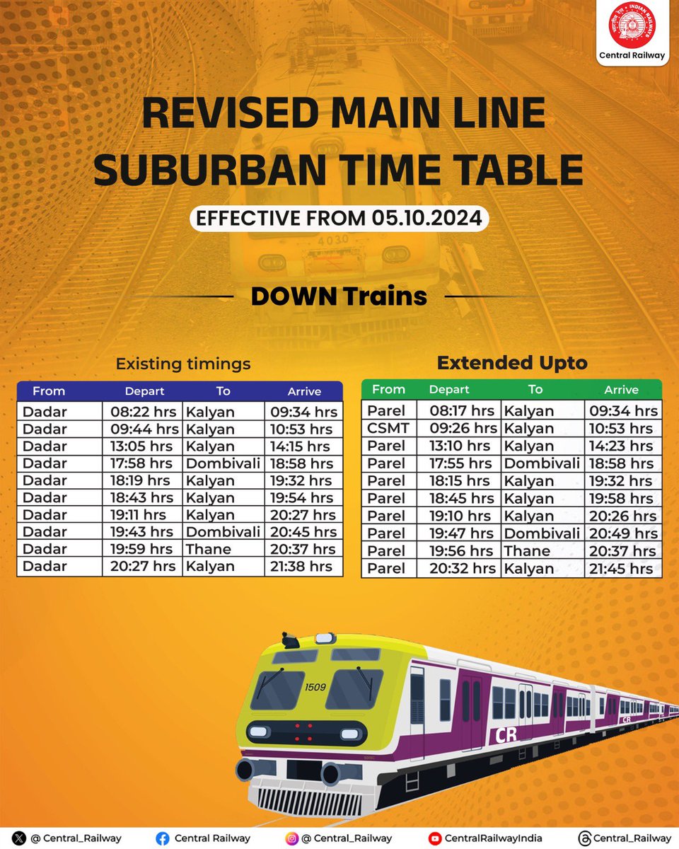 Central Railway tweet media