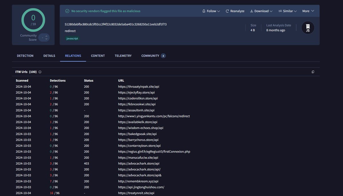 RussianPanda 🐼 🇺🇦 (@russianpanda9xx) on Twitter photo You can also leverage <a href="/virustotal/">VirusTotal</a> Enterprise to search for potential C2s related to #LummaC2 based on the redirect page. You can also leverage <a href="/virustotal/">VirusTotal</a> Enterprise to search for potential C2s related to #LummaC2 based on the redirect page.