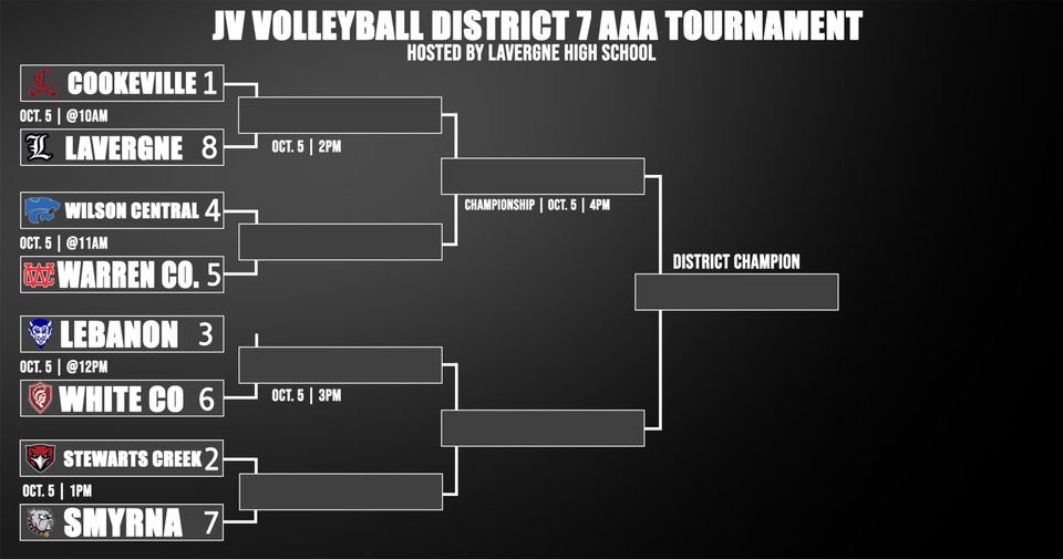 Smyrna Bulldogs Volleyball tweet media