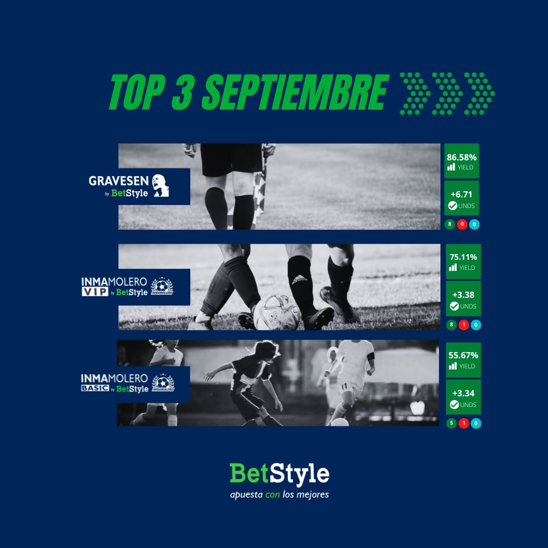🔝 TOP 3 DE SEPTIEMBRE 🔝

📈 Estos son los 3 servicios con mejor yield del mes de Septiembre, en BetStyle.

Gravesen (Free)
🔗 betstyle.es/tipster/Graves… 

InmamoleroVIP (300€)
🔗 betstyle.es/tipster/inmamo…

InmamoleroBasic (40€)
🔗 betstyle.es/tipster/inmamo…