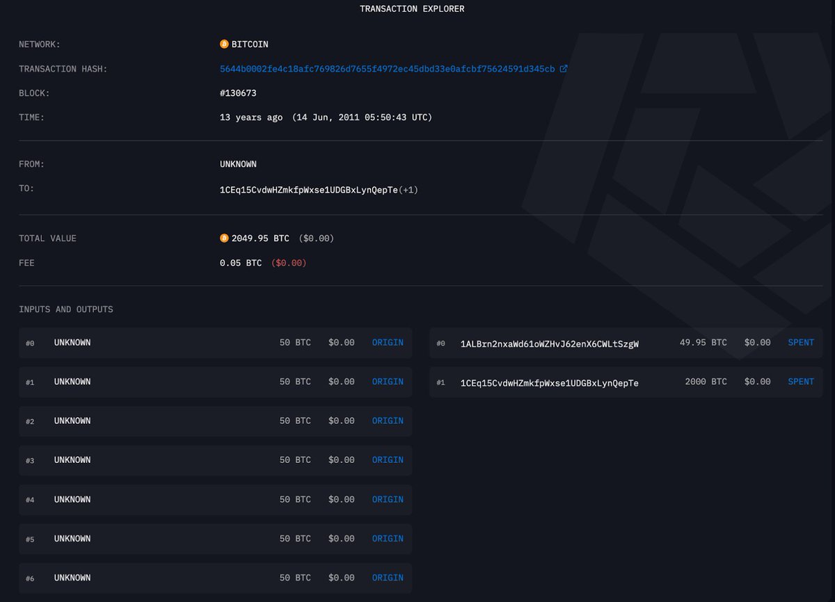 arkham's tweet photo. UPDATE: ANCIENT BITCOIN WHALE MOVED $3.58M BTC TO EXCHANGES

A Bitcoin whale holding over $72.5M Bitcoin from 2009 has sent a total of $3.58M BTC to Kraken with their most recent movements yesterday.

This Bitcoin was mined ONE MONTH after Bitcoin’s launch in Feb/March 2009.