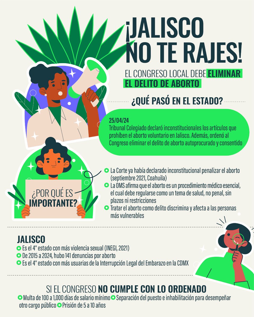 Jalisco tiene la oportunidad de garantizar la salud y el acceso al aborto seguro y legal. 
¡El momento es ahora!

#JaliscoNoTeRajes
#AbortoLegalYa
#AbortoSeguroyGratuito