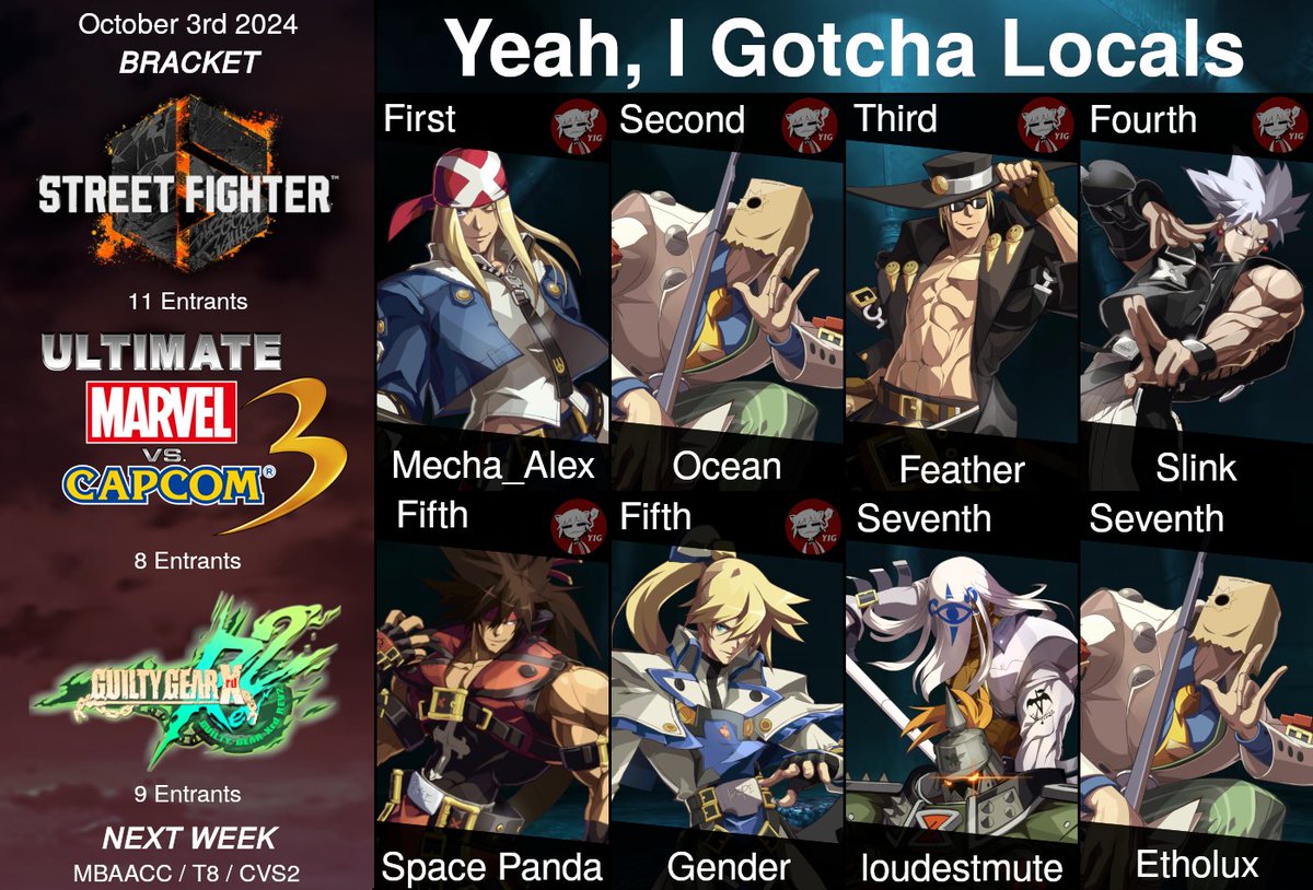 Yeah I Gotcha FGC tweet media