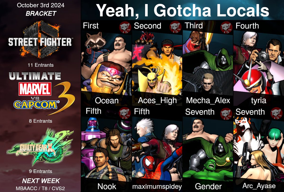 Yeah I Gotcha FGC tweet media