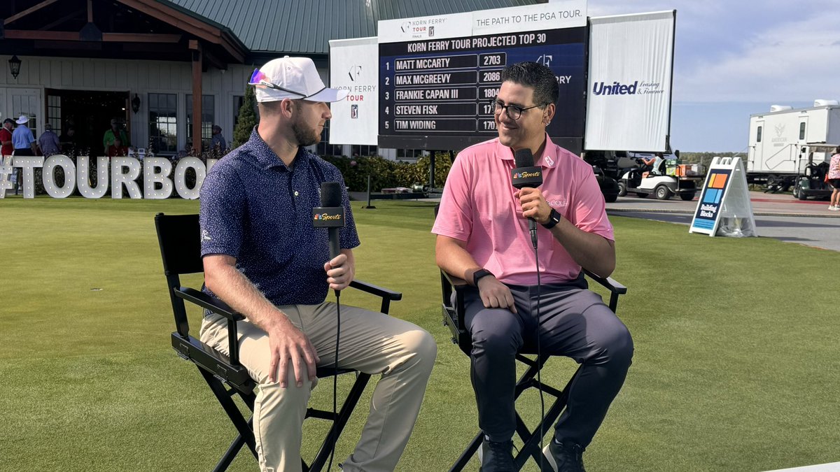 JakeMarsh18's tweet photo. Korn Ferry Tour golfer Alistair Docherty needs a win this week to advance to the @PGATOUR. 

Through 36 holes, he is T3 and right in the mix entering the weekend.

Alistair also happens to be sponsored by @barstoolsports and @ForePlayPod 👀.

@KornFerryTour @adocherty16 https://t.co/vCzKwvGu21