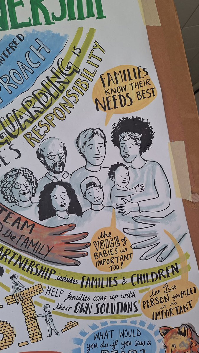 This is the Power of our Partnership!

Thank you to our parents, children, young people &amp; partners for the amazing examples &amp; ideas in working together to make us even better! 

<a href="/SalfordCouncil/">Salford City Council</a> @NHS_GM <a href="/GMPSalford/">Salford Police (GMP)</a> <a href="/gmpolice/">Greater Manchester Police</a> <a href="/SalfordLeisure/">Salford Community Leisure (SCL)</a> <a href="/SalfordCVS/">Salford CVS</a> <a href="/GMMoving/">Greater Manchester Moving</a>  <a href="/salfordyouth1/">Salford Youth Service</a>