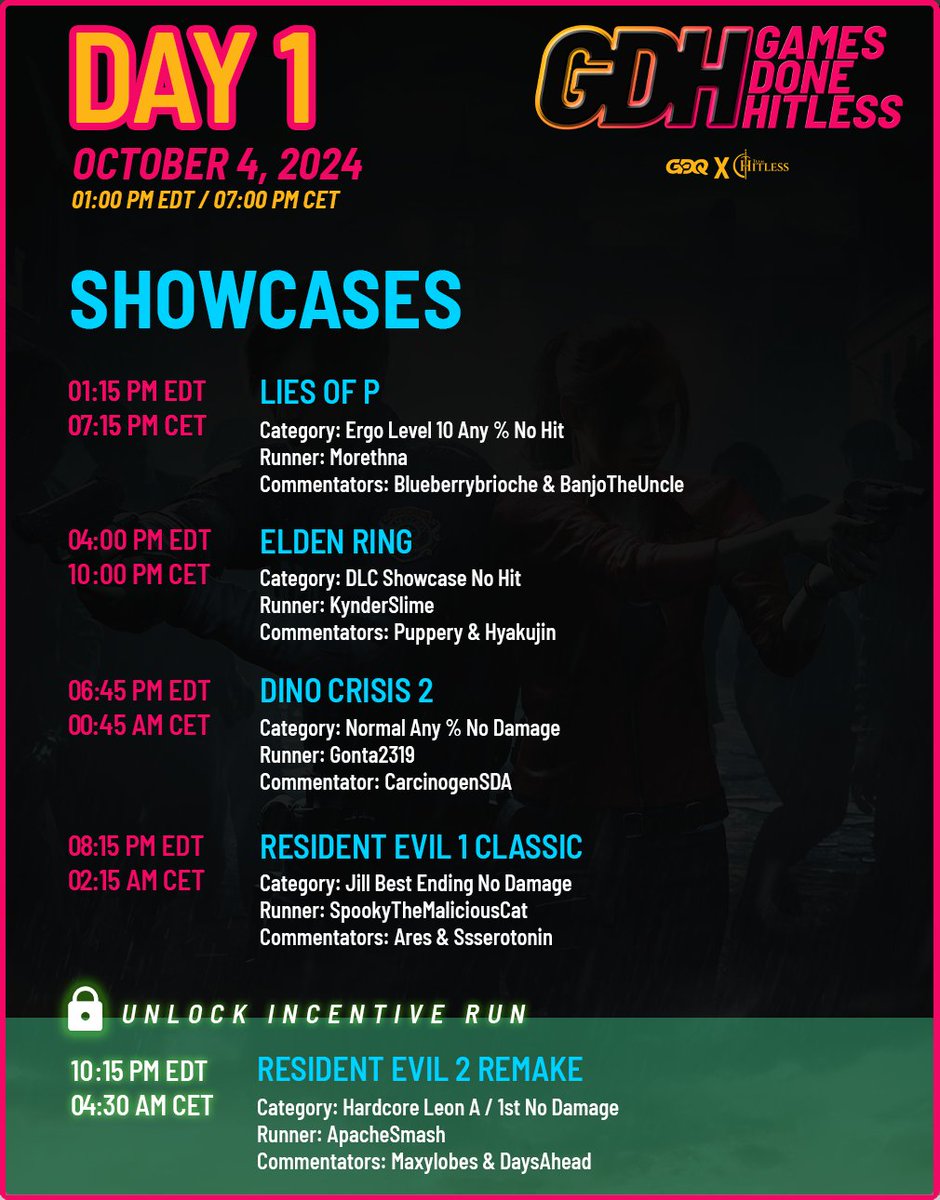 We are live with day 1 of Games Done Hitless
twitch.tv/gamesdonequick