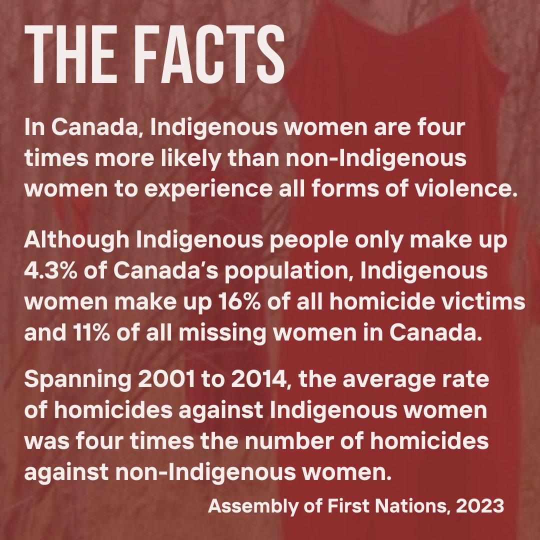 Elizabeth Fry Society of Mainland Nova Scotia tweet media