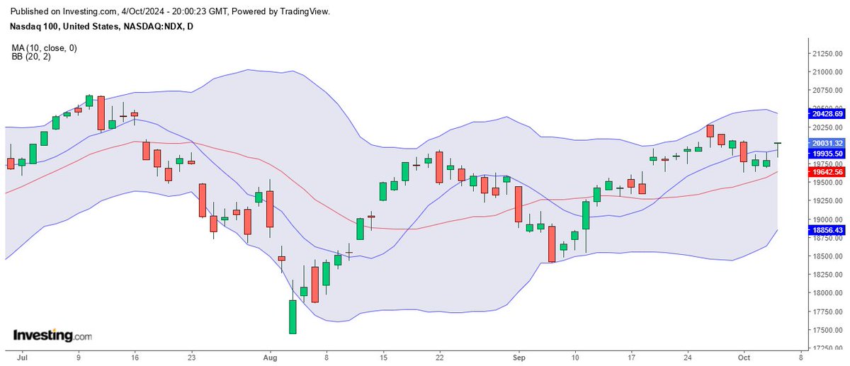 CyclesFan tweet media
