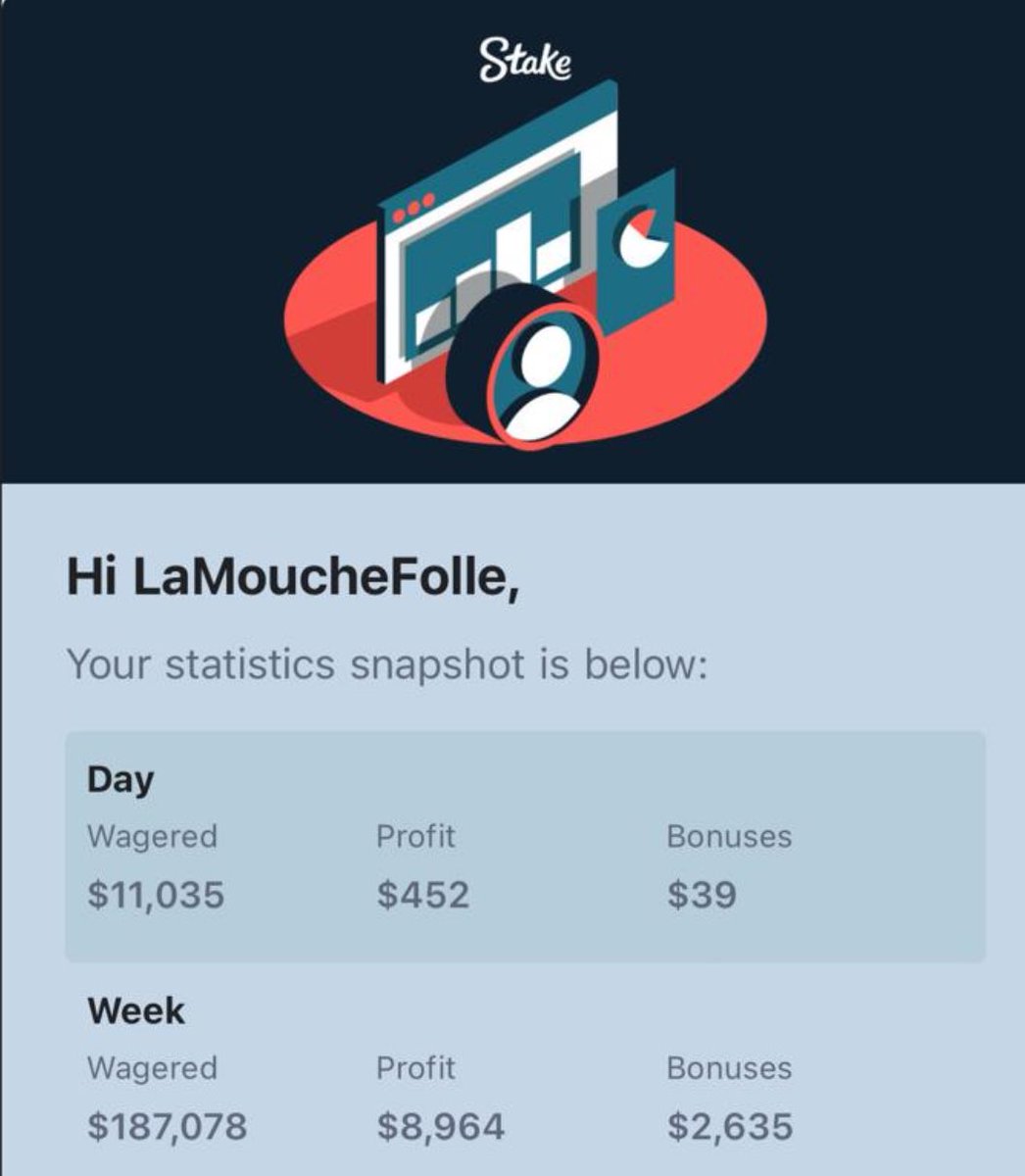 🎁 50$ to grab for guessing LordTomax <a href="/Stake/">Stake.com</a> Weekly 🔥

1. Closest Get 25$
2. Closest Get 15$
3. Closest Get 10$

⚠️Rules : Follow/Like/Retweet and Put your stake ID and tag 2 friends minimum only 1 guess per person

Good Luck 🍀 

More Giveaways On👇:

kick.com/lordtomax