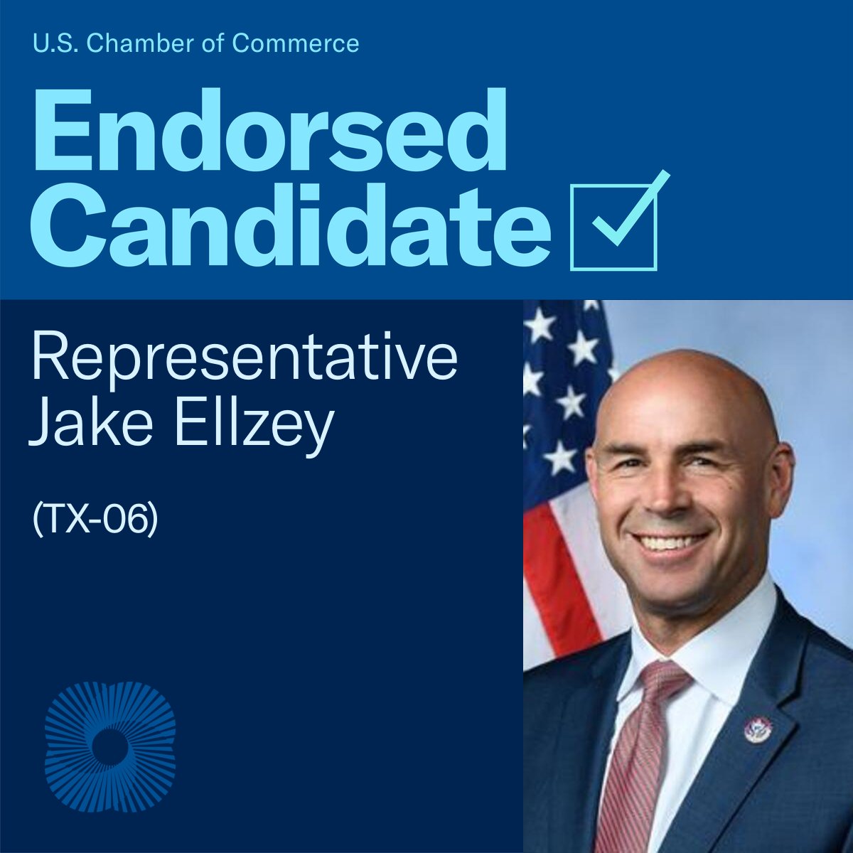 USChamberAction's tweet photo. The @USChamber endorses #JakeEllzey @JakeEllzey in TX-06. 

Read more: 
https://t.co/nhCyXyNq6x https://t.co/SC1Jl7uuCL