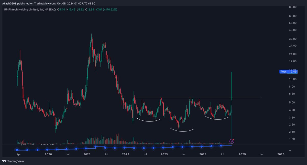 the.Batman.trader tweet media
