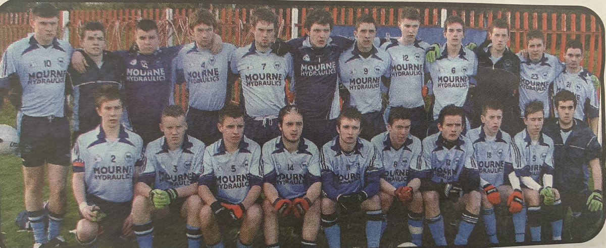 MWHighPerformance&PhysiotherapyCentre tweet media